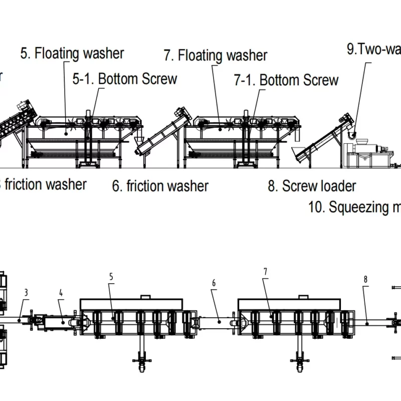 2000 kg/h LDPE PE-Folien-Recycling-Waschanlage