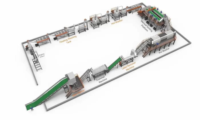 un diseño completo generado por computadora de una línea de reciclaje de plástico. Este esquema detallado muestra varias etapas del proceso de reciclaje, comenzando desde la alimentación inicial de materiales en una cinta transportadora, pasando por diferentes etapas como el prelavado, la eliminación de etiquetas, la separación con trómel y varios tanques de lavado que segregan y limpian los plásticos. La línea también incluye plataformas de clasificación manual donde los trabajadores pueden refinar aún más el proceso de clasificación, asegurando que los diferentes tipos de plásticos se separen correctamente. Este tipo de visualización es útil para comprender el flujo de materiales a través de la planta y el papel de cada componente dentro del sistema. Destaca la complejidad y la integración tecnológica necesaria para reciclar eficazmente los materiales plásticos, reducir los residuos y prepararlos para su reutilización en la fabricación. Estos sistemas son cruciales para la gestión sostenible de residuos y ayudan a reducir el impacto ambiental de los residuos plásticos.